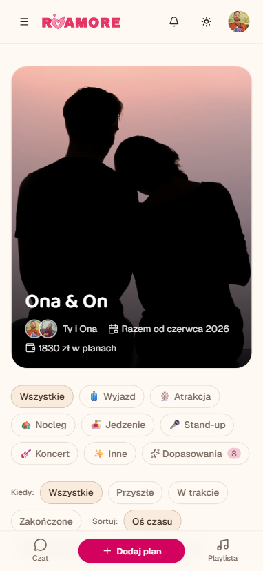 Wasza wspólna przestrzeń w Roamore